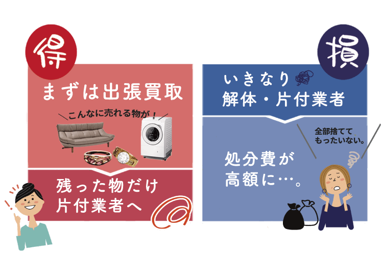 まずは出張買取することでいきなり解体するよりもとってもお得!
